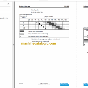 Sandvik DD321-40 Drilling Rig Full Documents (Service, Operator, Maintenance Manual and Parts Catalog) [115D30382]