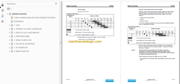 Sandvik DD321-40 Drilling Rig Full Documents (Service, Operator, Maintenance Manual and Parts Catalog) [115D30382] - Image 2