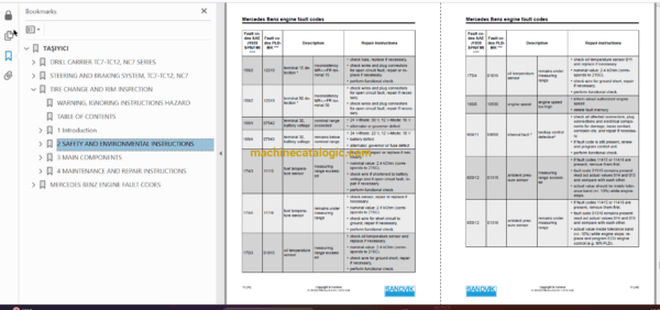 Sandvik DD421-60C Drilling Rig Full Documents (Service, Operator, Maintenance Manual and Parts Catalog) [117D51334] - Image 2