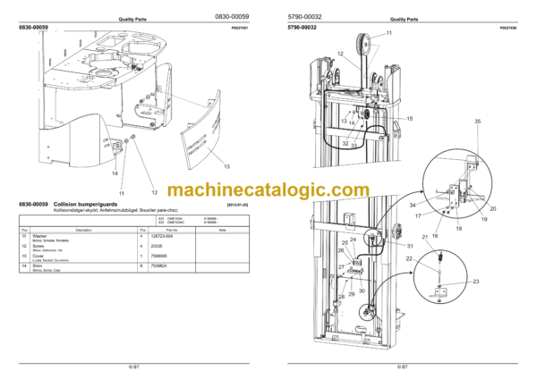 BT OME100H, OME100HC Order Picker Quality Parts Manual - Image 3