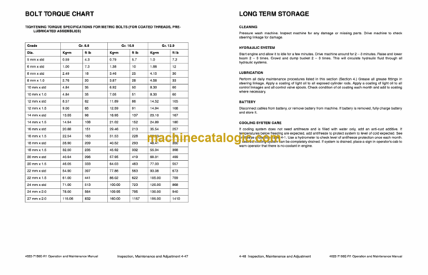 Daewoo Mega 250-3 Wheel Loader Operation and Maintenance Manual (Serial Number 0001 and Up) - Image 4