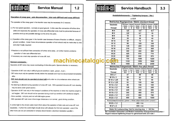 Kessler D81 Drive Axles Service Manual - Image 4