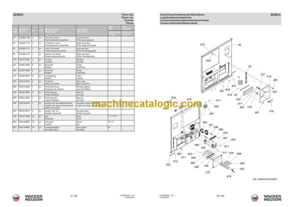 Wacker Neuson G150 Generator Parts Manual - Image 3