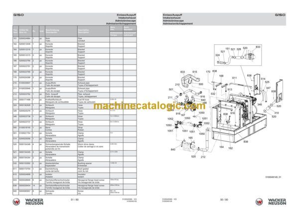 Wacker Neuson G150 Generator Parts Manual - Image 4
