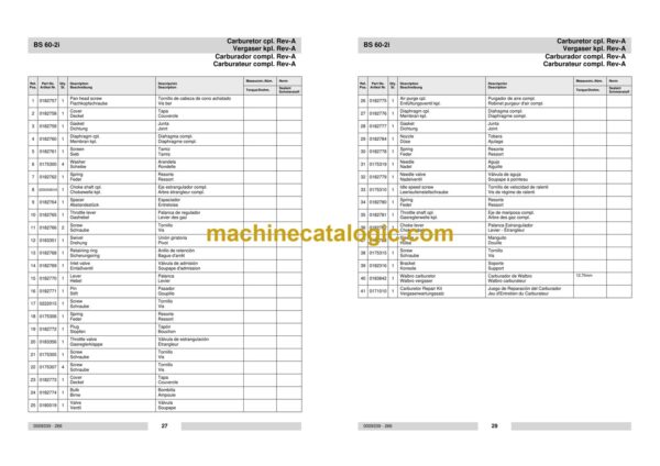 Wacker Neuson BS60-2i Vibratory Rammers Parts Manual - Image 4