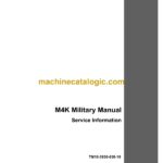Case M4K Military Manual Service Information