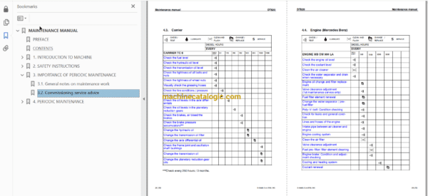 Sandvik DT820 Drilling Rig Full Documents (Service, Operator, Maintenance Manual and Parts Catalog) [108D13715] - Image 4