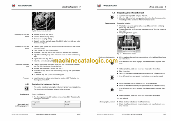 Wacker Neuson 4070 CX80, 4070 CX100 Wheel Loader Repair Manual - Image 4