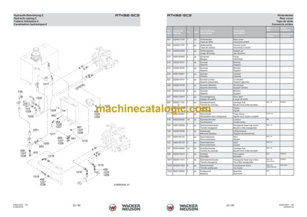Wacker Neuson RTK82-SC3 Roller Parts Manual - Image 3