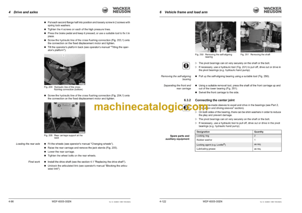 Wacker Neuson WL34 Wheel Loader Service Manual - Image 3