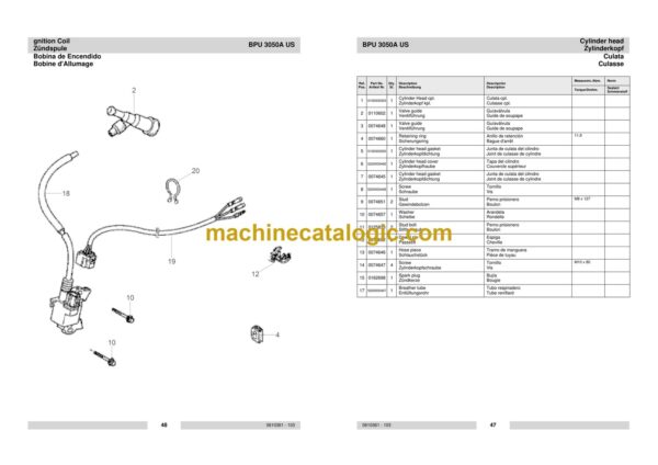 Wacker Neuson BPU 3050A US Reversible Plates Parts Manual - Image 3