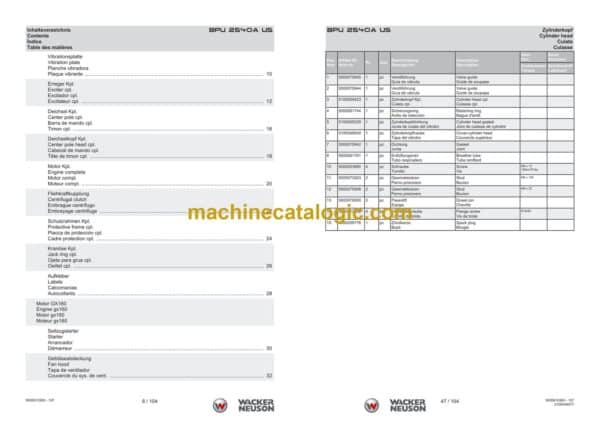 Wacker Neuson BPU 2540A US Vibratory Plate Parts Manual - Image 3