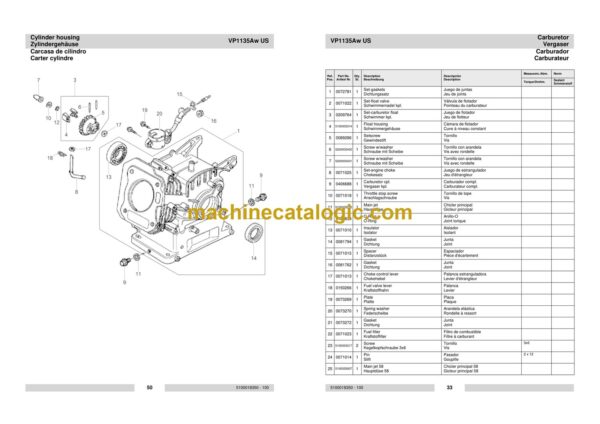 Wacker Neuson VP1135Aw US Single Direction Plates Parts Manual - Image 4