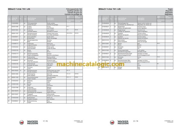 Wacker Neuson BS60-4As 11in US Vibratory Rammers Parts Manual - Image 3