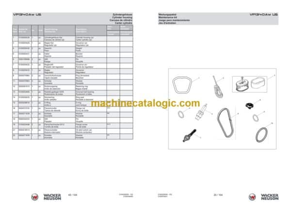 Wacker Neuson VP1340Aw US Vibratory Plate Parts Manual - Image 4