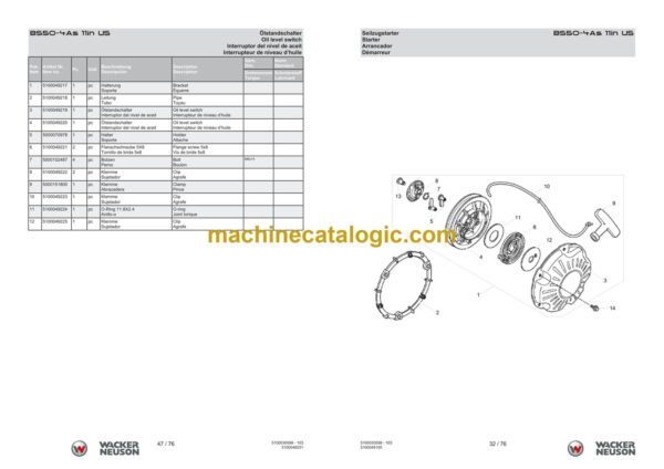 Wacker Neuson BS50-4As 11in US Vibratory Rammers Parts Manual - Image 3