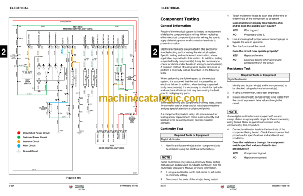 Wacker Neuson SW24, SW28, ST35, ST45 Skid Steer Loader Service Manual - Image 4