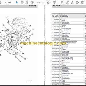 Wacker Neuson RS800A Walk-Behind Rollers Parts Manual