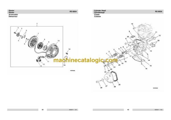 Wacker Neuson RS800A Walk-Behind Rollers Parts Manual - Image 3