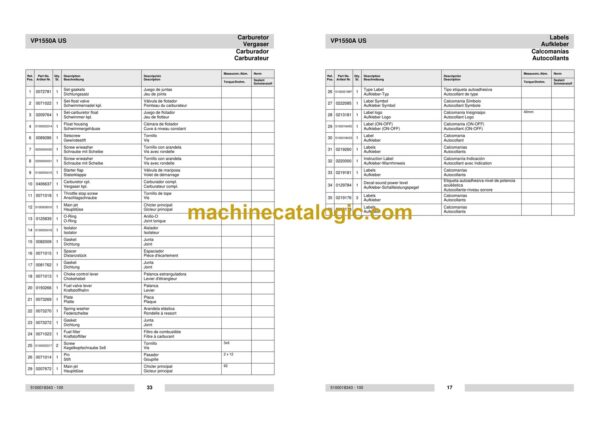 Wacker Neuson VP1550A US Single Direction Plates Parts Manual - Image 4