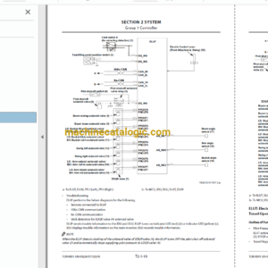 Hitachi EX8000-7B Tier 4 Final Cummins Engine Hydraulic Excavator Technical and Workshop Manual