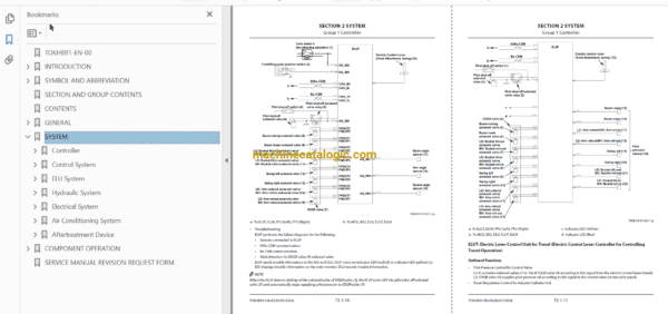 Hitachi EX8000-7B Tier 4 Final Cummins Engine Hydraulic Excavator Technical and Workshop Manual - Image 2