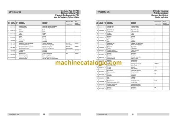 Wacker Neuson GPSi 3200 Portable Generators Parts Manual - Image 2