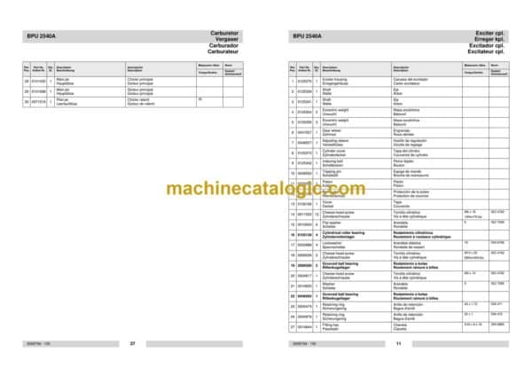 Wacker Neuson BPU 2540A Reversible Plates Parts Manual - Image 4