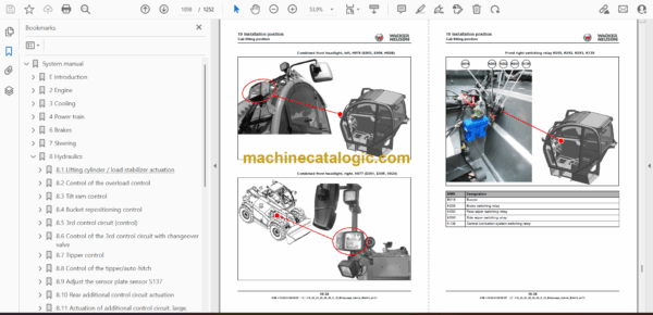 Wacker Neuson TH744, TH750, TH755, TH942, TH955 Telehandlers System Manual - Image 2
