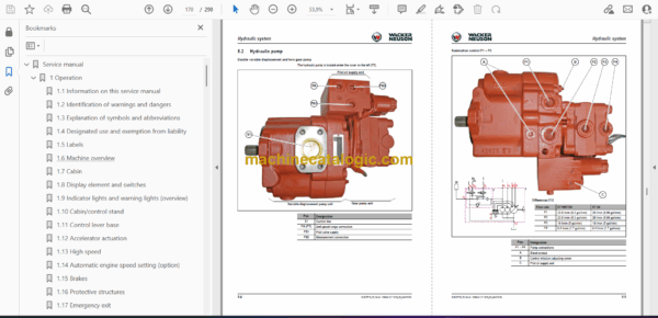 Wacker Neuson ET18, ET20, ET24 Track Excavator Service Manual - Image 2