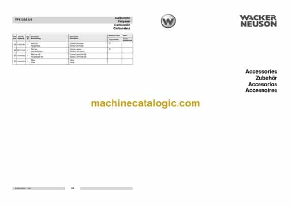 Wacker Neuson VP1135A US Single Direction Plates Parts Manual - Image 3