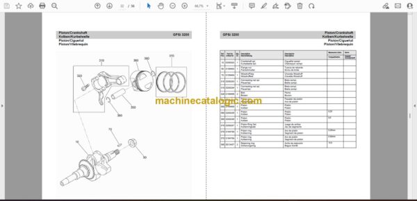 Wacker Neuson GPSi 3200 Portable Generators Parts Manual - Image 3