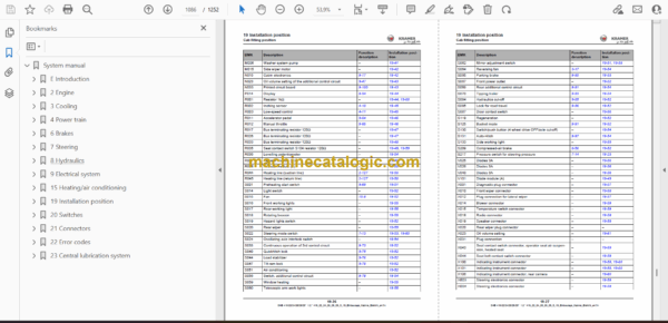 Wacker Neuson 4209, KT429, 4407, KT447, 5007, KT507, 5507, KT557, 5509, KT559 Telehandlers System Manual - Image 2