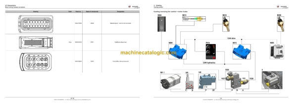 Wacker Neuson 4209, KT429, 4407, KT447, 5007, KT507, 5507, KT557, 5509, KT559 Telehandlers System Manual - Image 4