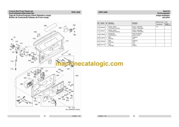 Wacker Neuson GPSi 3200 Portable Generators Parts Manual - Image 5