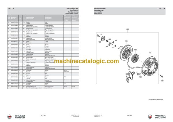 Wacker Neuson RD7A Roller Parts Manual - Image 3