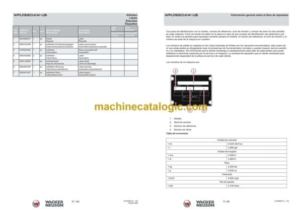 Wacker Neuson WPU1550AW-US Vibratory Plates Parts Manual - Image 3