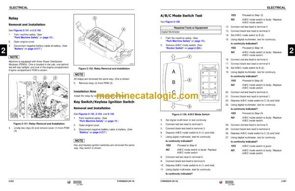 Wacker Neuson SW16, SW17, SW20, SW21, ST28, ST31 Skid Steer Loader Service Manual - Image 3