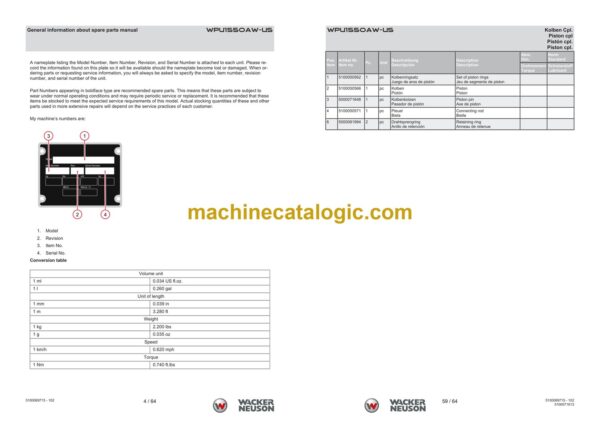 Wacker Neuson WPU1550AW-US Vibratory Plates Parts Manual - Image 4