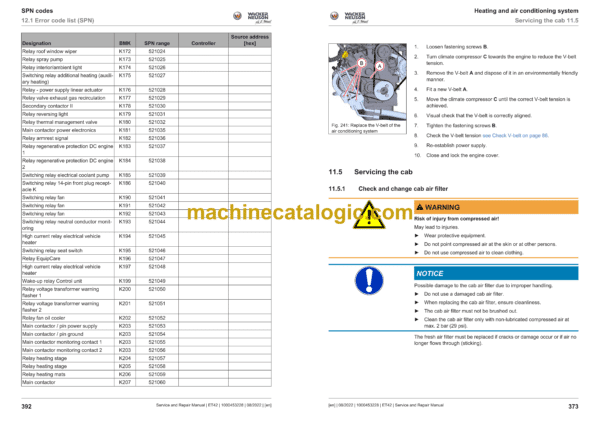 Wacker Neuson ET42, EZ50, ET58 Tracked Excavator Service and Repair Manual - Image 3