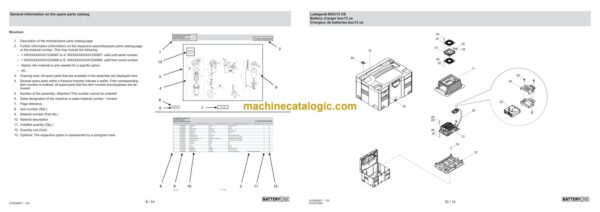 Wacker Neuson BOC13 US Power Parts Manual - Image 2