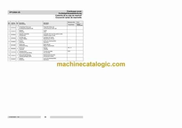 Wacker Neuson VP1340A US Single Direction Plates Parts Manual - Image 3