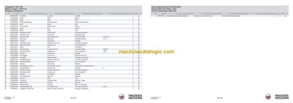 Wacker Neuson APS1135e Vibratory Plate Parts Manual - Image 3