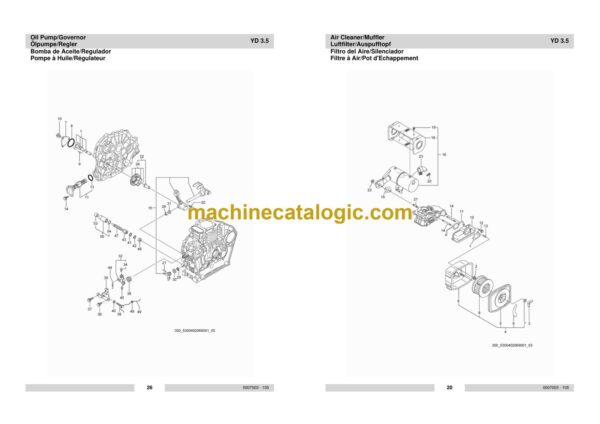 Wacker Neuson YD3.5 Modular Internal Vibrators Parts Manual - Image 3