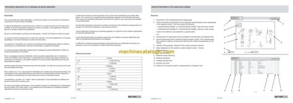 Wacker Neuson BOC13 Power Parts Manual - Image 4