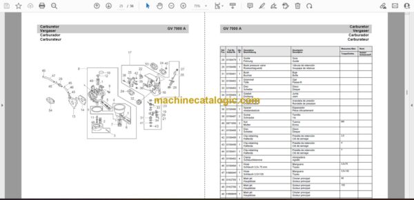 Wacker Neuson GV7000A Portable Generators Parts Manual - Image 2