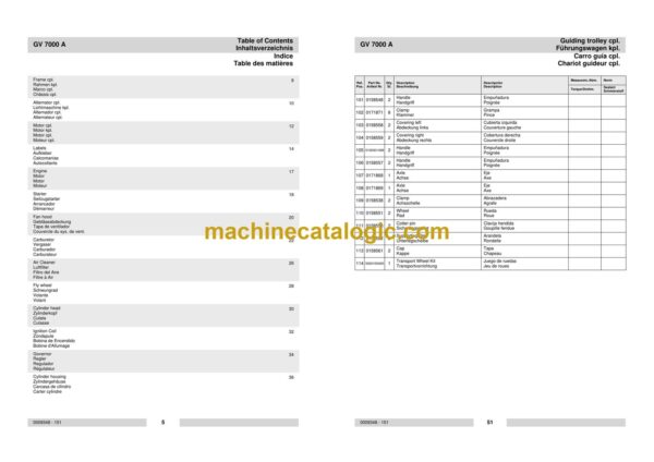Wacker Neuson GV7000A Portable Generators Parts Manual - Image 3