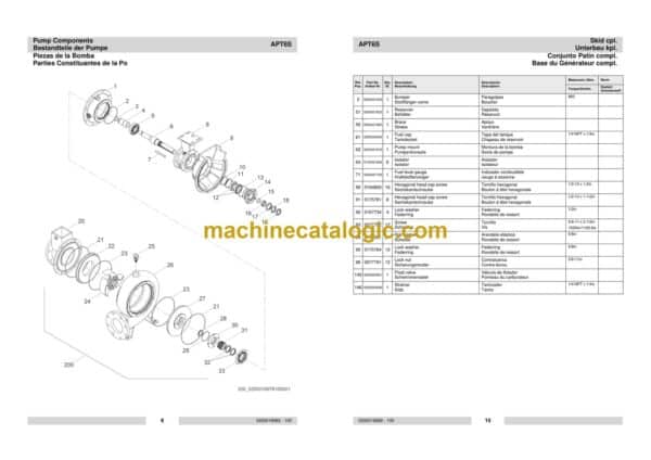 Wacker Neuson APT6S Trash Pump Parts Manual - Image 4
