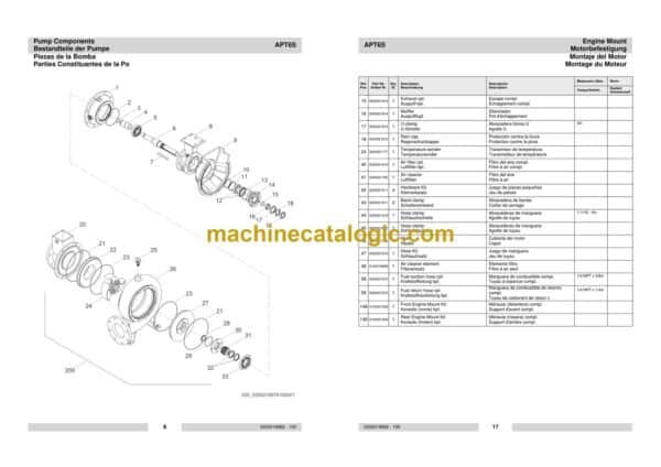 Wacker Neuson APT6S Trash Pump Parts Manual - Image 3