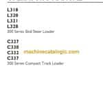 New Holland L318, L320, L321, L328, 300 Series Skid Steer Loader and C327, C330, C332, C337 300 Series Compact Track Loader Operators Manual